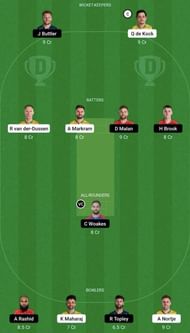 SA vs ENG Dream11 Prediction Team, Grand League